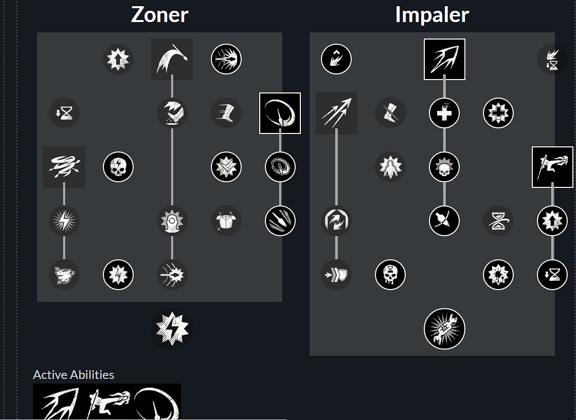 《New World》西洋劍、長矛PVP加點推薦