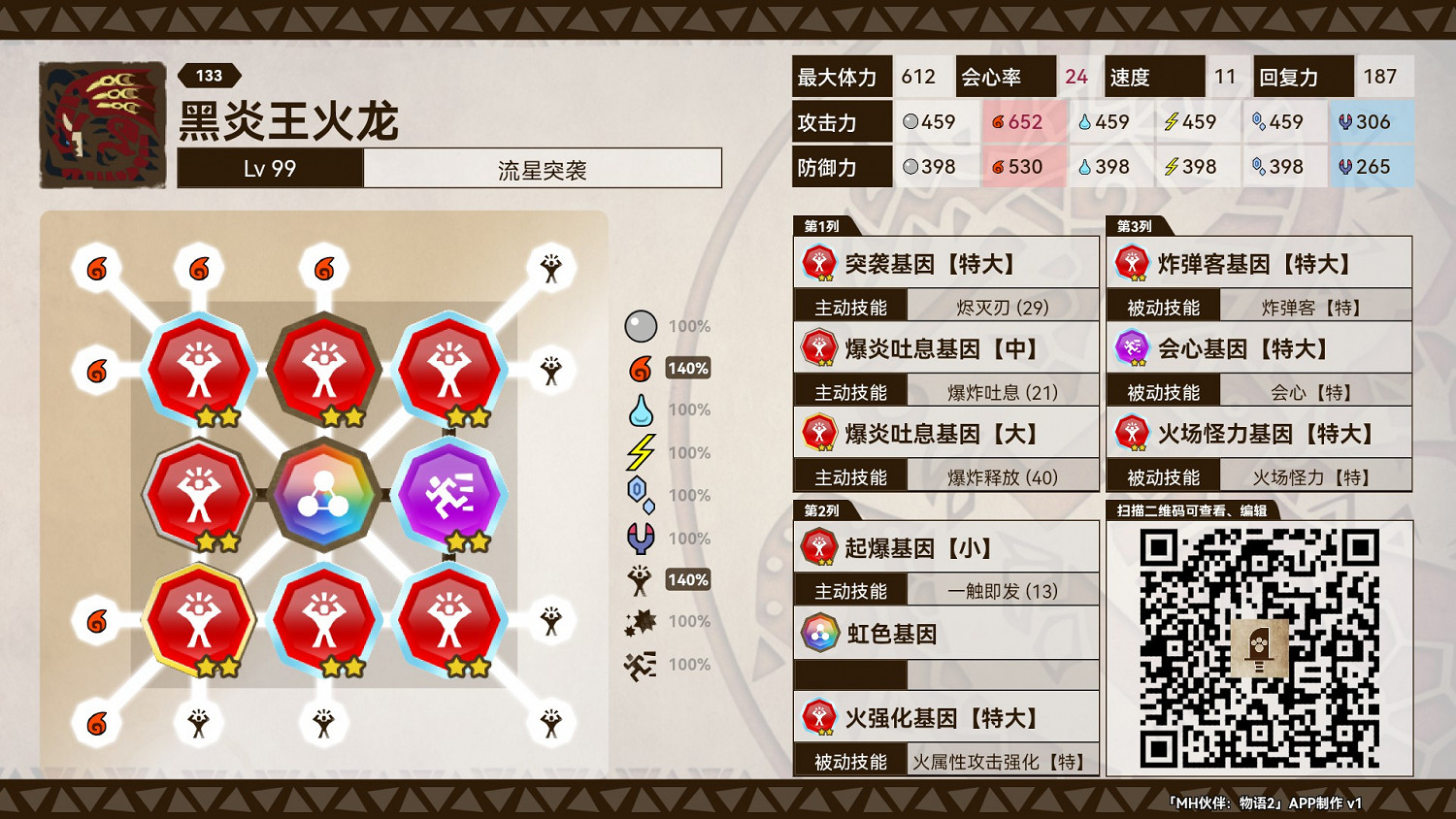 《魔物獵人物語2 破滅之翼》黑炎王火龍基因搭配思路 《魔物獵人物語2 破滅之翼》黑炎王火龍基因搭配思路