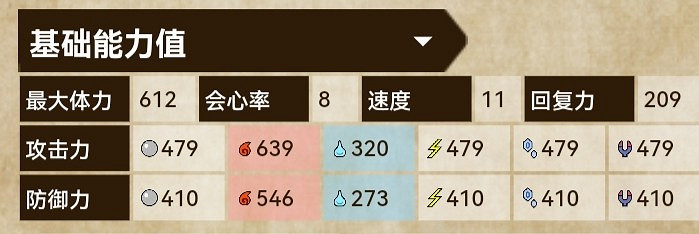 《魔物獵人物語2 破滅之翼》黑炎王火龍基因搭配思路 《魔物獵人物語2 破滅之翼》黑炎王火龍基因搭配思路