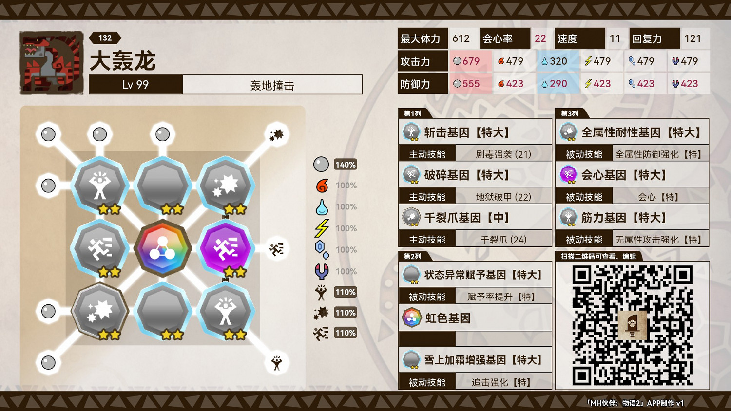 《魔物獵人物語2 破滅之翼》大轟龍基因搭配推薦 《魔物獵人物語2 破滅之翼》大轟龍基因搭配推薦