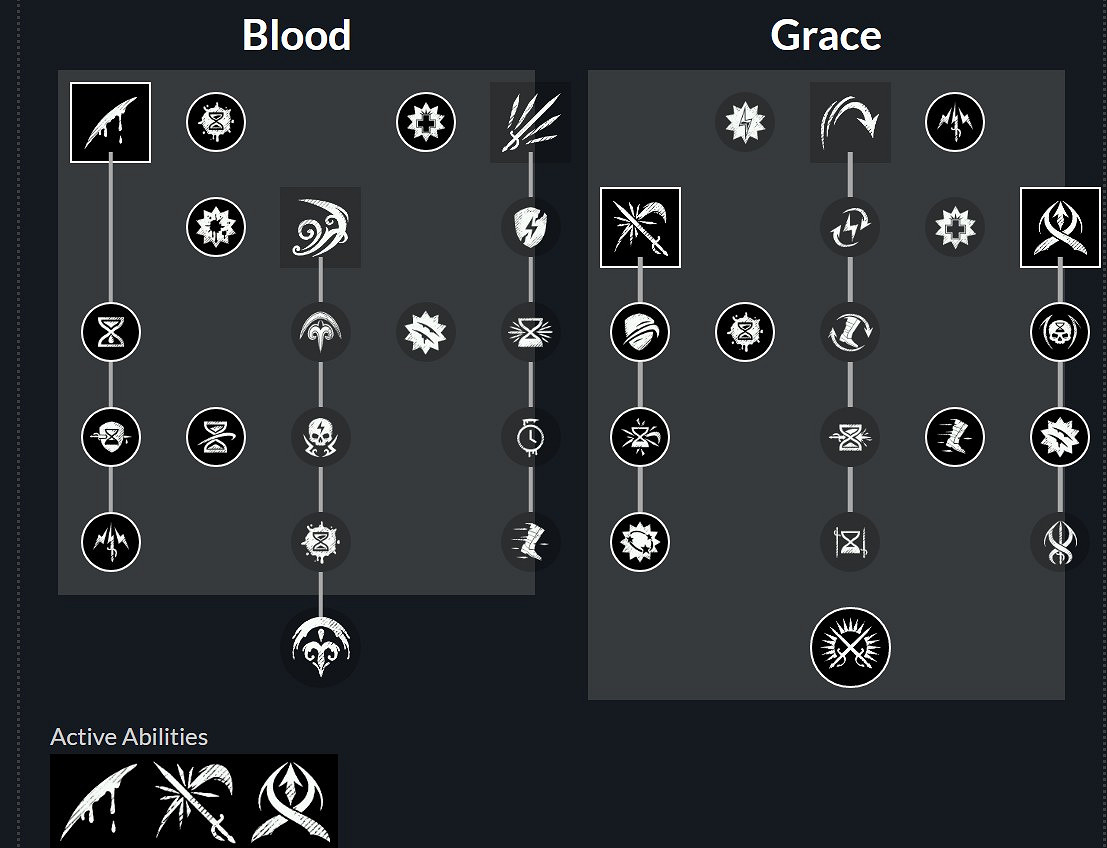 《New World》西洋劍、長矛PVP加點推薦