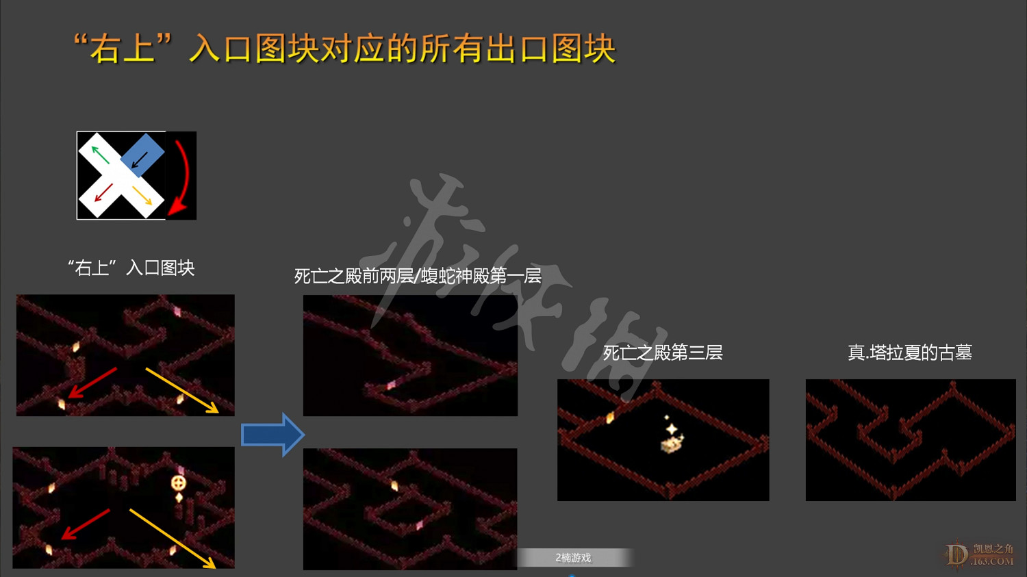 《暗黑破壞神2獄火重生》第二章地圖出入口分布 蛆蟲洞穴入口在哪? 《暗黑破壞神2獄火重生》第二章地圖出入口分布 蛆蟲洞穴入口在哪?