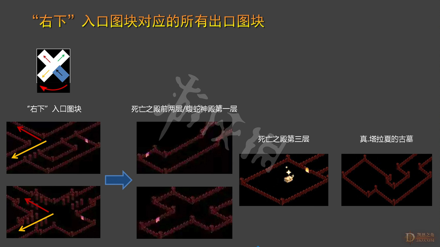 《暗黑破壞神2獄火重生》第二章地圖出入口分布 蛆蟲洞穴入口在哪? 《暗黑破壞神2獄火重生》第二章地圖出入口分布 蛆蟲洞穴入口在哪?