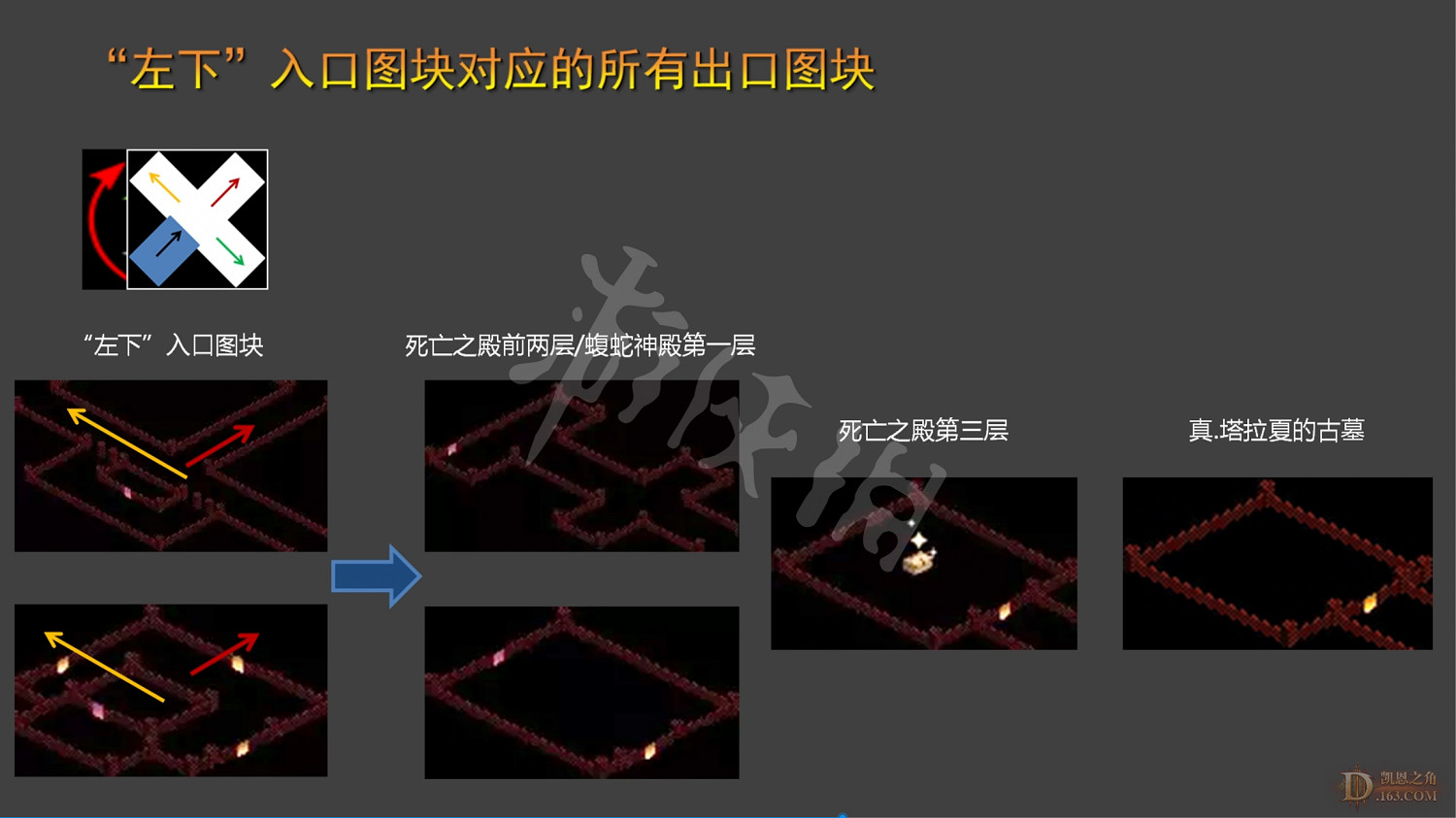 《暗黑破壞神2獄火重生》第二章地圖出入口分布 蛆蟲洞穴入口在哪? 《暗黑破壞神2獄火重生》第二章地圖出入口分布 蛆蟲洞穴入口在哪?