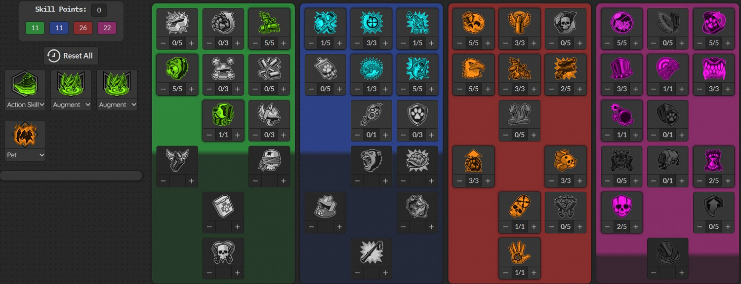 《邊緣禁地3》獸王72級筒子流build推薦 《邊緣禁地3》獸王72級筒子流build推薦