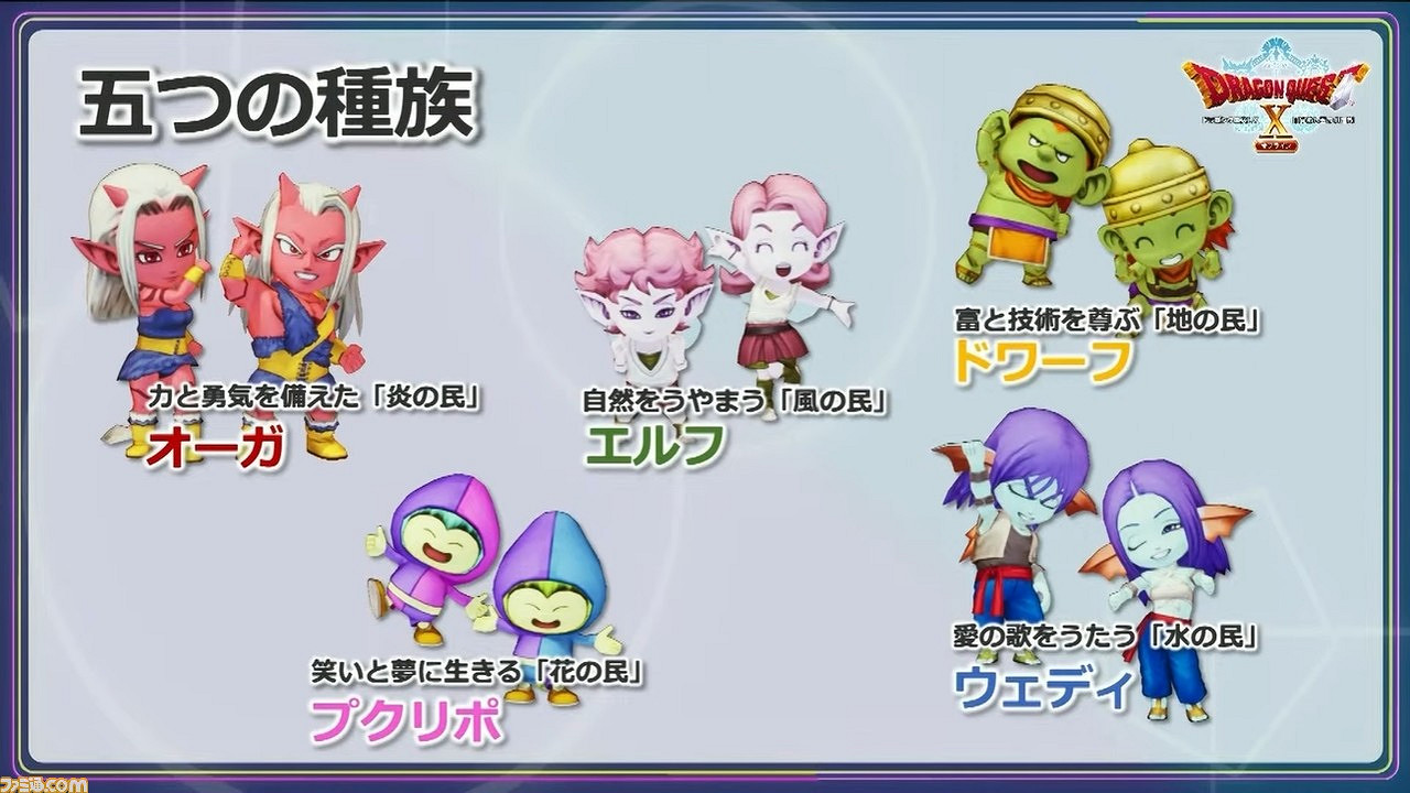 TGS21:《勇者鬥惡龍10離線版》新消息 發售日期決定 TGS21:《勇者鬥惡龍10離線版》新消息 發售日期決定