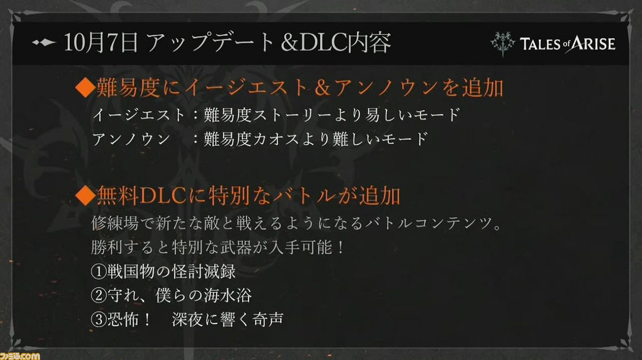 TGS21:《破曉傳奇》將推出與《刀劍神域》連動DLC TGS21:《破曉傳奇》將推出與《刀劍神域》連動DLC
