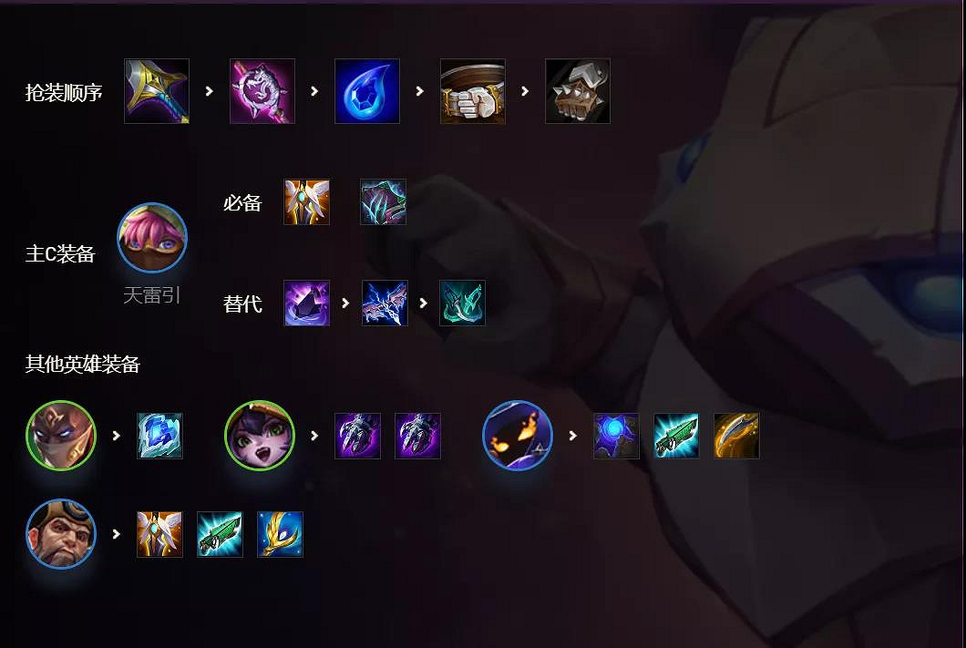 《金鏟鏟之戰》黃金海盜陣容推薦 金鏟鏟黃金海盜法裝備搭配攻略 《金鏟鏟之戰》黃金海盜陣容推薦 金鏟鏟黃金海盜法裝備搭配攻略