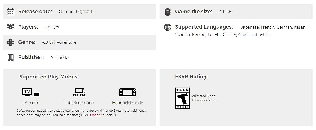 只有4.1 GB!《銀河戰士:恐懼》遊戲容量大小曝光 只有4.1 GB!《銀河戰士:恐懼》遊戲容量大小曝光