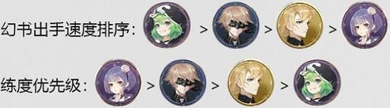 《幻書啟世錄》單羅蘭陣容怎麽玩 單羅蘭陣容攻略