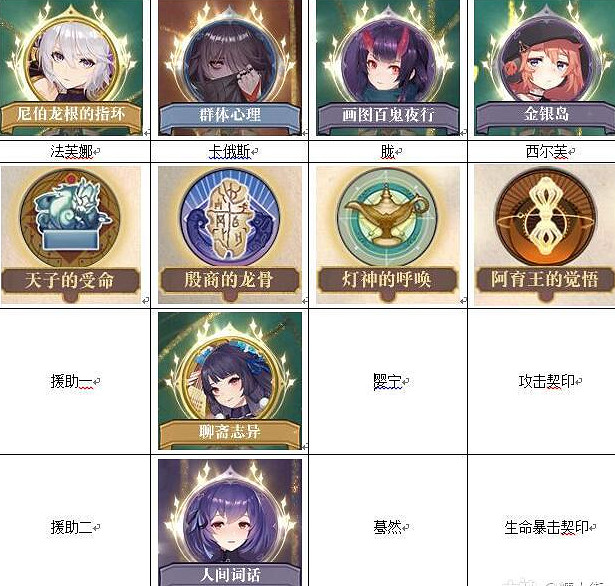 《幻書啟世錄》契印11通關攻略 契印11低配怎麽打