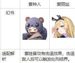 《幻書啟世錄》庇護哪個好 庇護至理給誰用