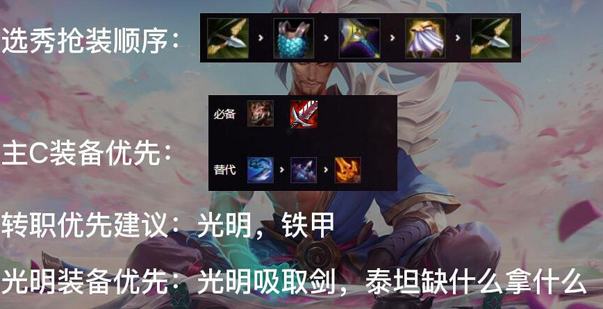 《金鏟鏟之戰》盧錫安陣容推薦 盧錫安主c陣容怎麽玩