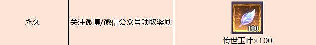 《幻書啟世錄》白嫖福利有哪些 白嫖福利匯總介紹