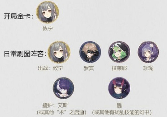 《幻書啟世錄》詩經陣容怎麽搭配 攸寧陣容搭配攻略