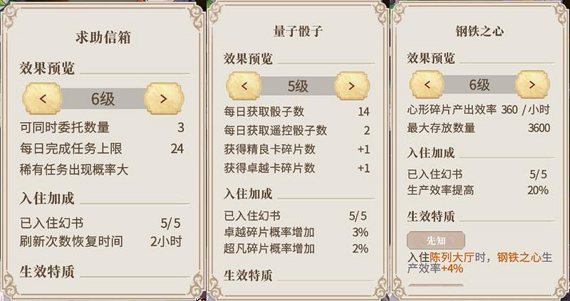 《幻書啟世錄》收藏室舒適度怎麽提升 舒適度提升攻略