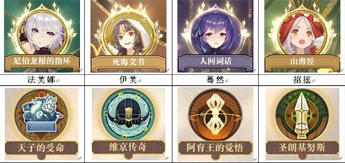 《幻書啟世錄》招搖陣容怎麽搭配 招搖陣容搭配攻略