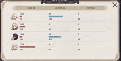 《幻書啟世錄》支線1-3怎麽過 支線1-3通關攻略