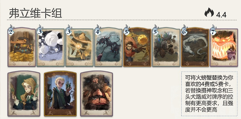 《哈利波特魔法覺醒》孚立維回響搭配 孚立維卡組推薦 《哈利波特魔法覺醒》孚立維回響搭配 孚立維卡組推薦