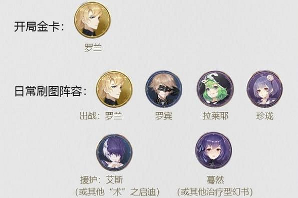 《幻書啟世錄》單羅蘭陣容怎麽玩 單羅蘭陣容攻略