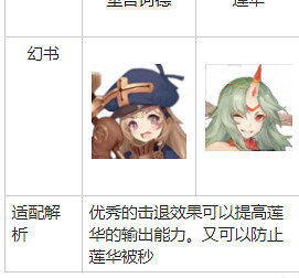 《幻書啟世錄》庇護哪個好 庇護至理給誰用