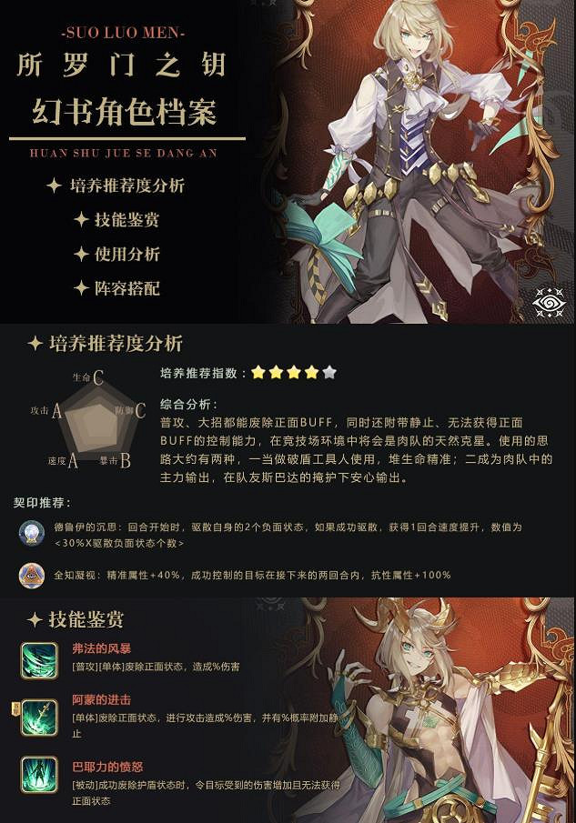 《幻書啟世錄》所羅門之鑰陣容怎麽搭配 所羅門之鑰陣容搭配攻略 《幻書啟世錄》所羅門之鑰陣容怎麽搭配 所羅門之鑰陣容搭配攻略