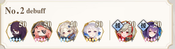 《幻書啟世錄》契印10層陣容有哪些可以自動 契印10層自動陣容打法大全