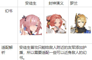 《幻書啟世錄》庇護哪個好 庇護至理給誰用