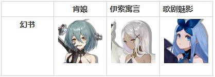 《幻書啟世錄》萬家燈火怎麽打 萬家燈火通關攻略