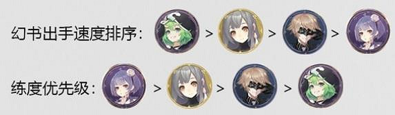 《幻書啟世錄》詩經陣容怎麽玩 詩經核心陣容攻略 《幻書啟世錄》詩經陣容怎麽玩 詩經核心陣容攻略