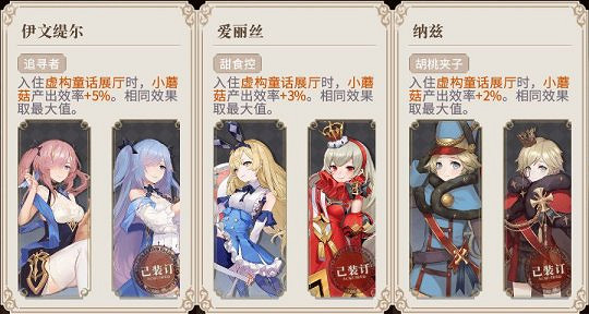 《幻書啟世錄》幻書收藏室搭配攻略 幻書怎麽入住收藏室比較合適