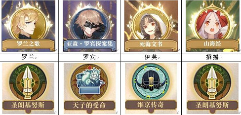 《幻書啟世錄》招搖陣容怎麽搭配 招搖陣容搭配攻略