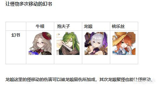 《幻書啟世錄》龜鶴燈怎麽打 龜鶴燈活動攻略 《幻書啟世錄》龜鶴燈怎麽打 龜鶴燈活動攻略