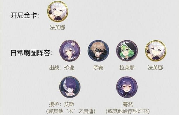 《幻書啟世錄》法芙娜陣容怎麽玩 法芙娜核心陣容攻略