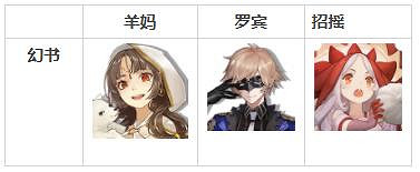 《幻書啟世錄》萬家燈火怎麽打 萬家燈火通關攻略