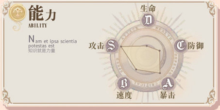 《幻書啟世錄》幻書有什麽用 幻書能力介紹