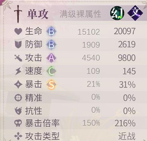 《幻書啟世錄》德古拉技能是什麽 德古拉技能解析 《幻書啟世錄》德古拉技能是什麽 德古拉技能解析