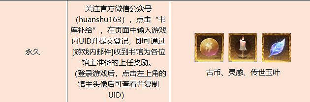 《幻書啟世錄》白嫖福利有哪些 白嫖福利匯總介紹