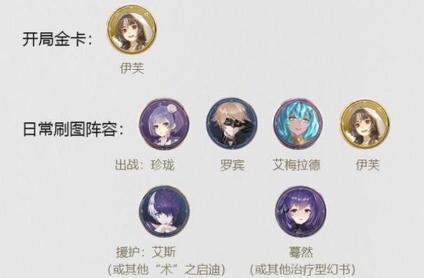 《幻書啟世錄》死海文書陣容怎麽玩 死海文書伊芙核心陣容攻略