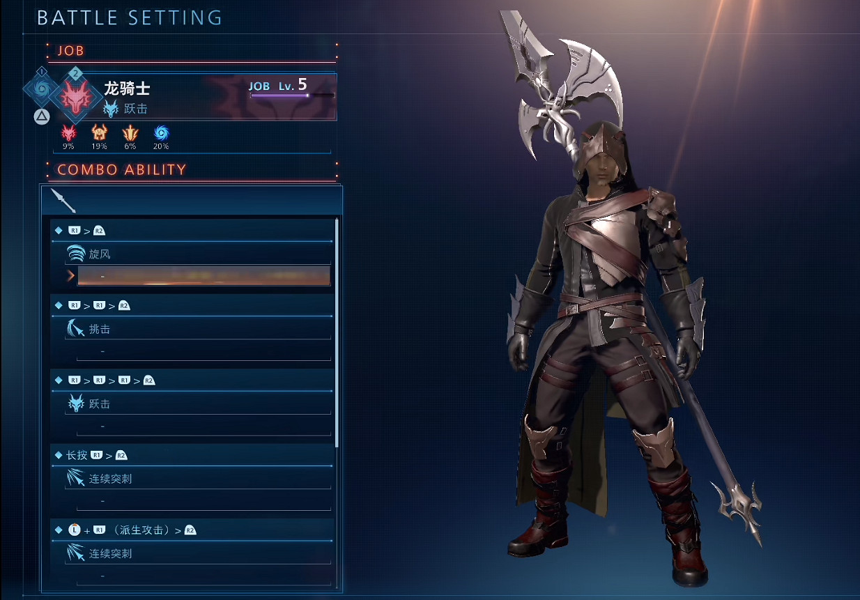 沒有了殺馬特的髮型加分 它還是“最終幻想”嗎？