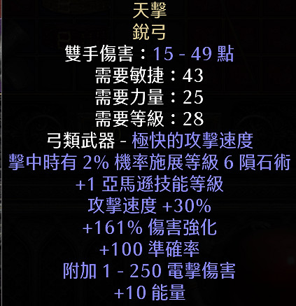 《暗黑破壞神2獄火重生》新手裝備用哪些 新手過渡裝備推薦