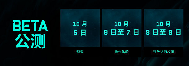 《戰地風雲2042》B測預載開啟 Steam版容量19.1GB 《戰地風雲2042》B測預載開啟 Steam版容量19.1GB