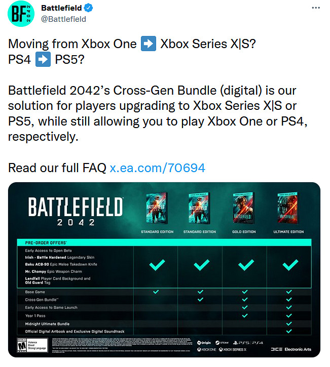 《戰地2042》無法跨世代組隊 但次世代標準版免費升級