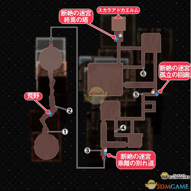 《王國之心3》白金攻略 全收集全合成列表攻略