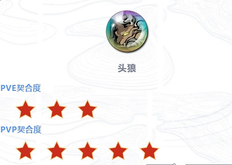 《天地劫》方芸技能魂石怎麽搭配 方芸技能魂石搭配推薦 《天地劫》方芸技能魂石怎麽搭配 方芸技能魂石搭配推薦