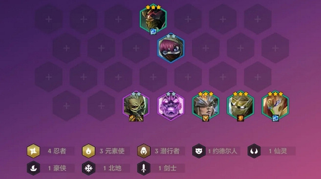 《金鏟鏟之戰》元忍刺陣容推薦 元忍刺陣容怎麽玩 《金鏟鏟之戰》元忍刺陣容推薦 元忍刺陣容怎麽玩