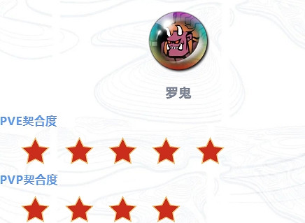 《天地劫》方芸技能魂石怎麽搭配 方芸技能魂石搭配推薦 《天地劫》方芸技能魂石怎麽搭配 方芸技能魂石搭配推薦