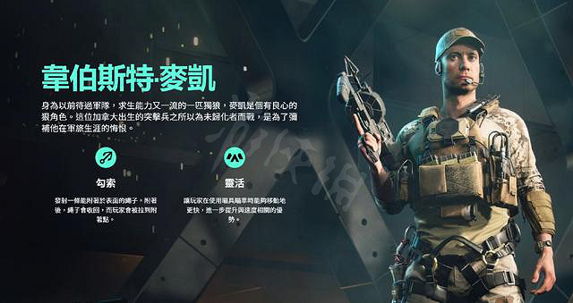 《戰地風雲2042》有哪些職業?戰地風雲2042職業介紹 《戰地風雲2042》有哪些職業?戰地風雲2042職業介紹