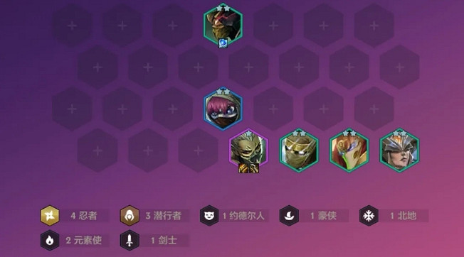 《金鏟鏟之戰》元忍刺陣容推薦 元忍刺陣容怎麽玩 《金鏟鏟之戰》元忍刺陣容推薦 元忍刺陣容怎麽玩