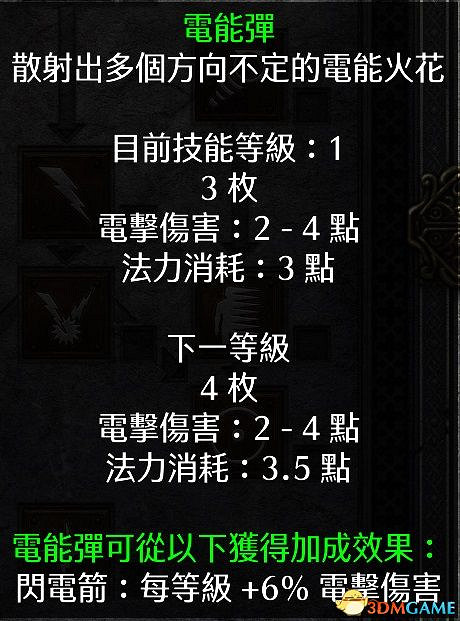 《暗黑破壞神2：獄火重生》全職業技能加點詳解 全職業bd推薦及裝備選擇